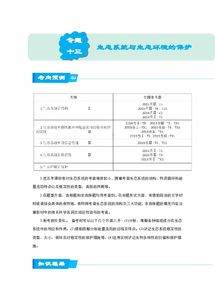 2018届北京四中高考生物二轮复习精品资源 专题13 生态系统与生态环境的保护 教师版