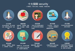 整合线下教育资源,西安优思诺想做学后教育一站式平台